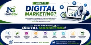 What is Digital Marketing?