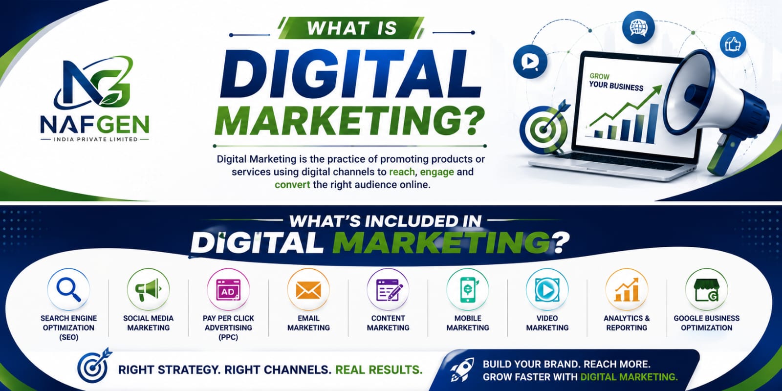 What is Digital Marketing?